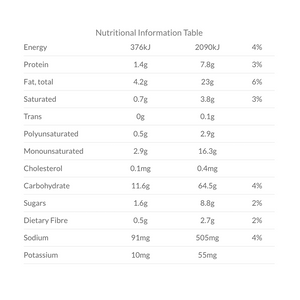 Grainwaves - Sour Cream, Cheddar, Chilli Wholegrain Chips (3/pack) (54g) - Nutritional Information